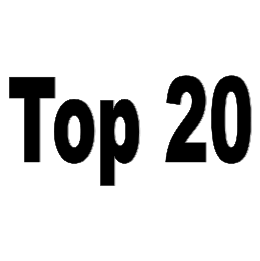 Top 20 Items