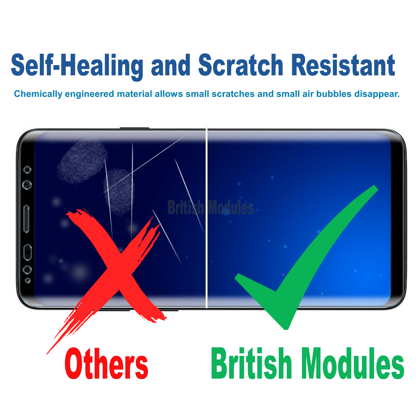 British Modules HMD Shatterproof Hybrid Glass & Plastic Fusion Screen Protector
