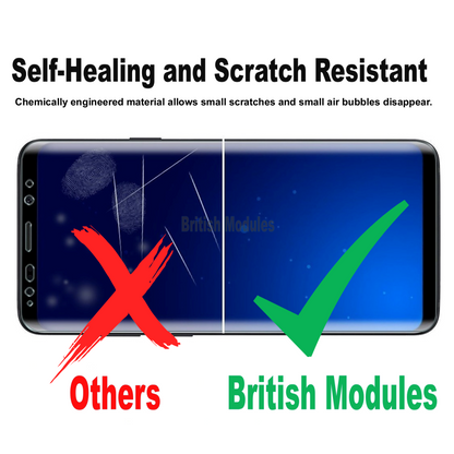 British Modules Samsung Galaxy Clear Coat Self Healing Self Adhering HydroGel Film Screen Protector Cover