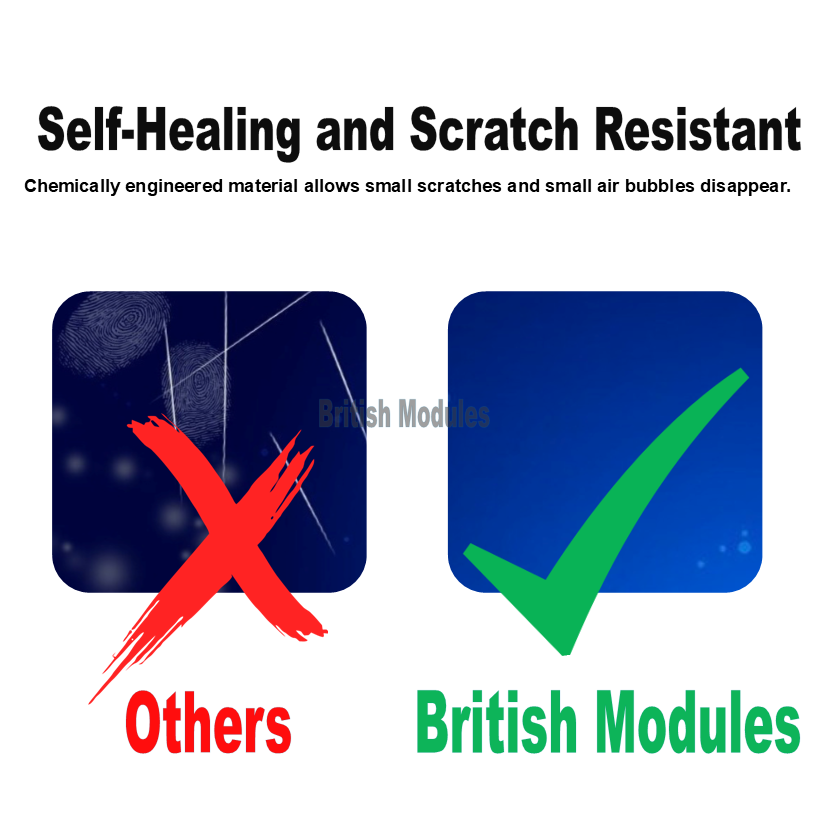 British Modules Xiaomi Watch Clear Coat Self-Healing HydroGel Screen Protector Cover (Pack of 6)