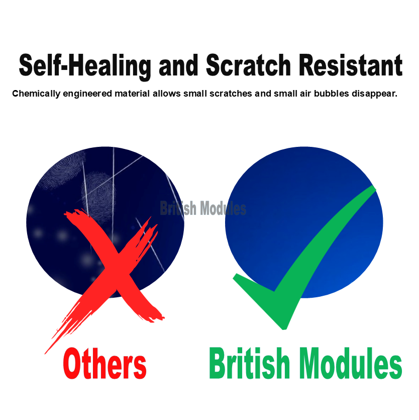 British Modules Google Pixel Watch Clear Coat Self-Healing HydroGel Screen Protector Cover (Pack of 6)