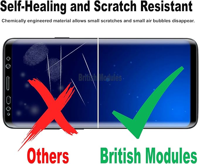 British Modules HMD Clear Coat Self Healing Self Adhering HydroGel Film Screen Protector Cover