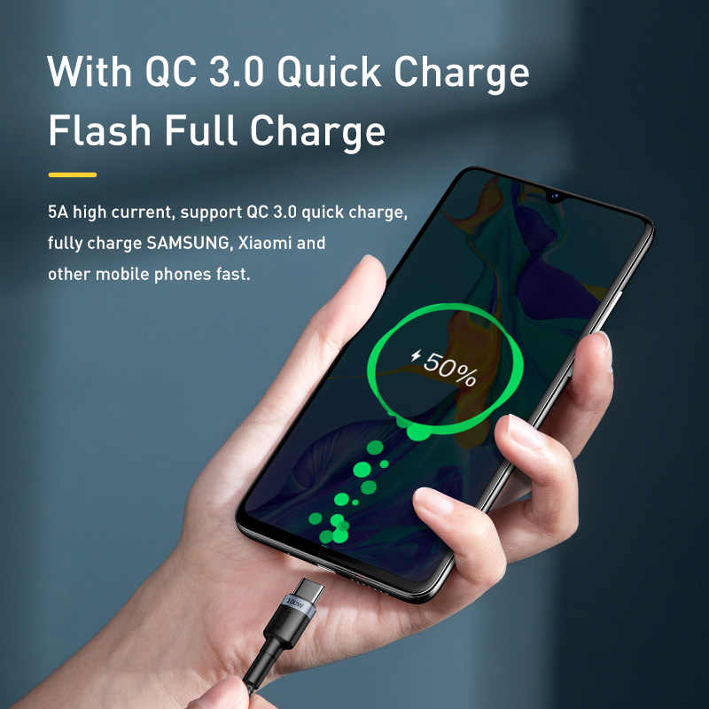 2M USB C To Type C Cable Super Fast Charger 20V/5A PD 100W 4.0 for Samsung MacBook iPad iPhone