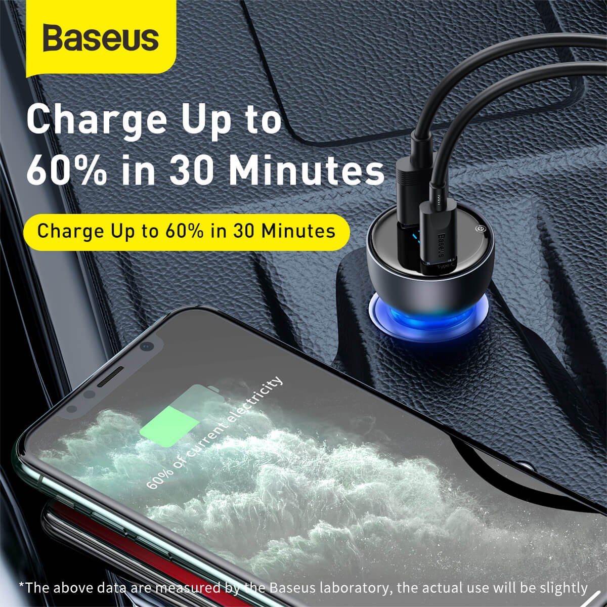 Baseus Super Fast Charging Car Charger 65W Dual Port with LED Display for Laptops, Notebooks and Mobile Phones