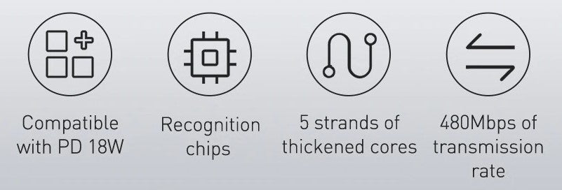 Heavy Duty Braided iPhone Fast Charging Data Cable Type-C to Lightning PD 20W 2M for Apple iPhone