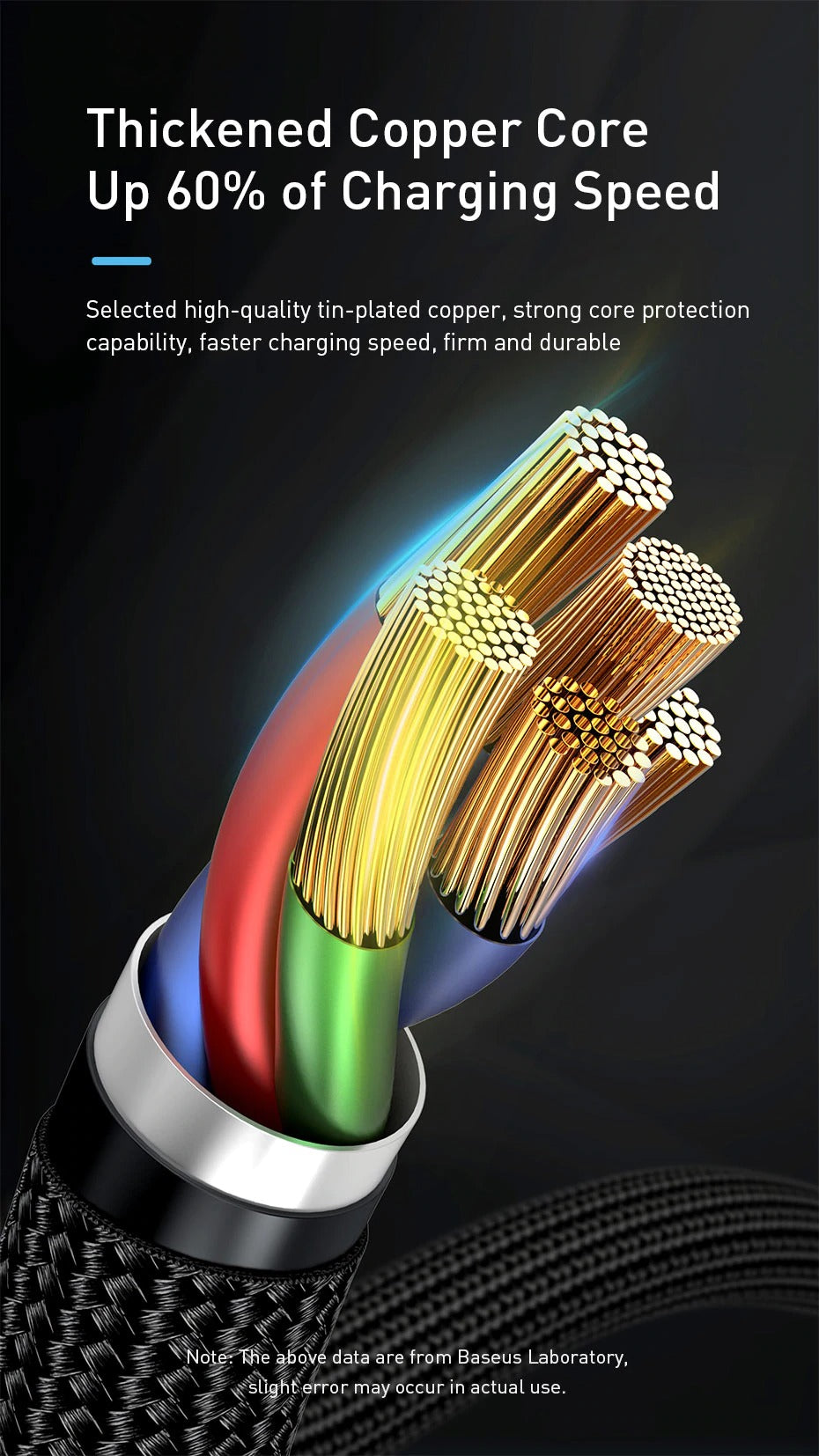 Heavy Duty Braided iPhone Fast Charging Data USB C to Lightning Cable PD 20W