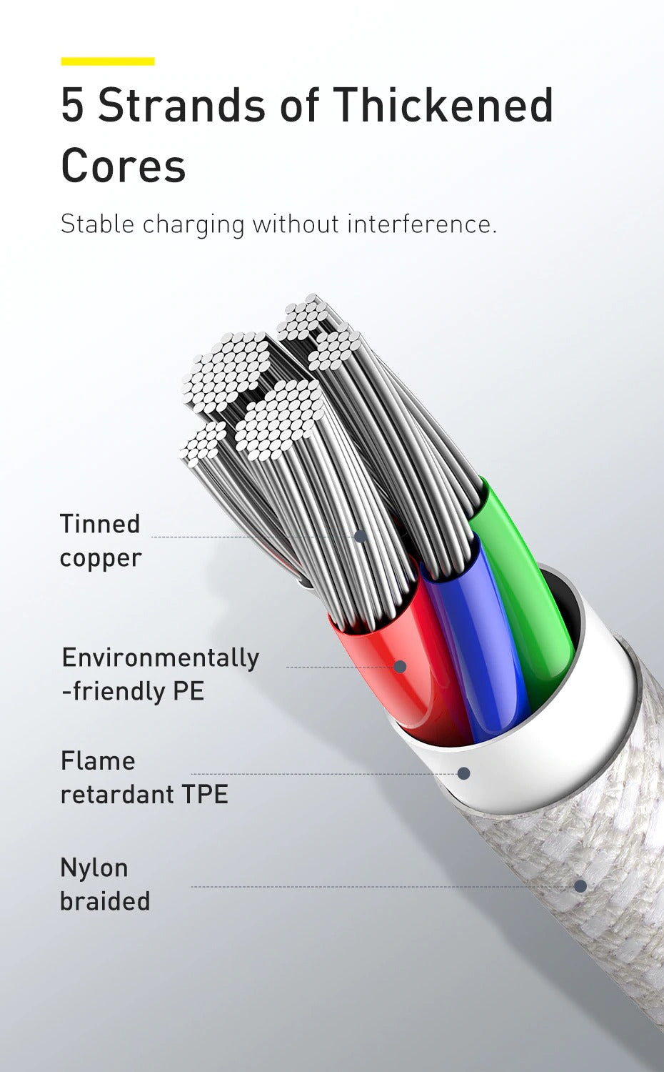 Heavy Duty Braided iPhone Fast Charging Data Cable Type-C to Lightning PD 20W 2M for Apple iPhone