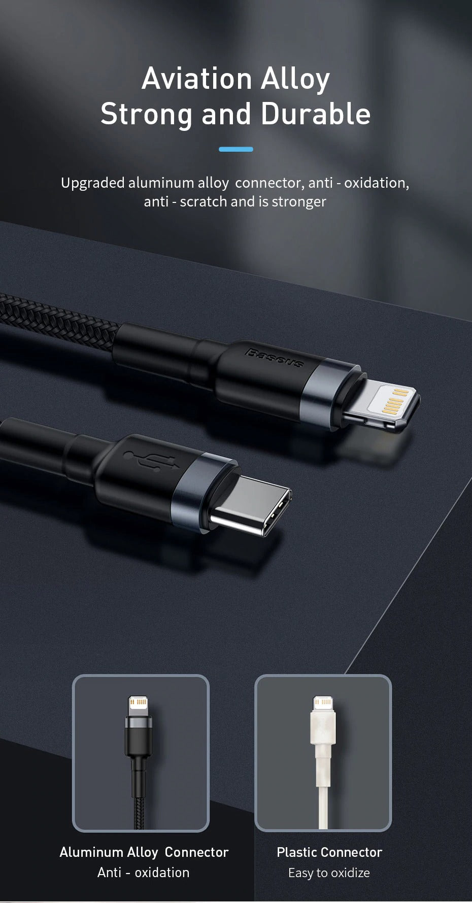2M Grey Heavy Duty Braided iPhone Fast Charging Data USB C to Lightning Cable PD 20W