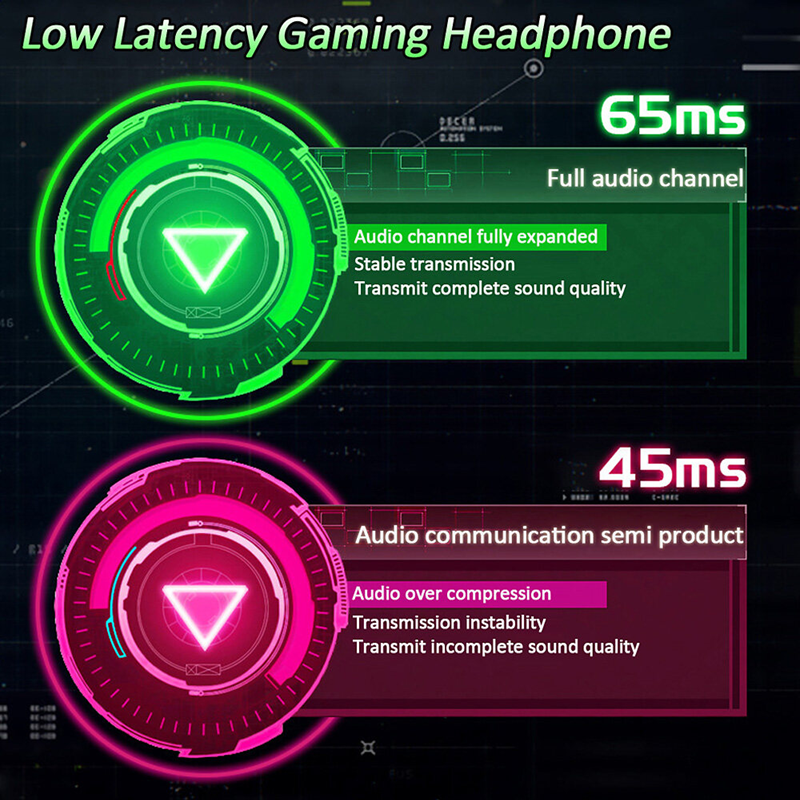 Lenovo Live Pods LP6 Gaming Earphones Wireless Bluetooth Headphones Earbuds In-Ear Headset