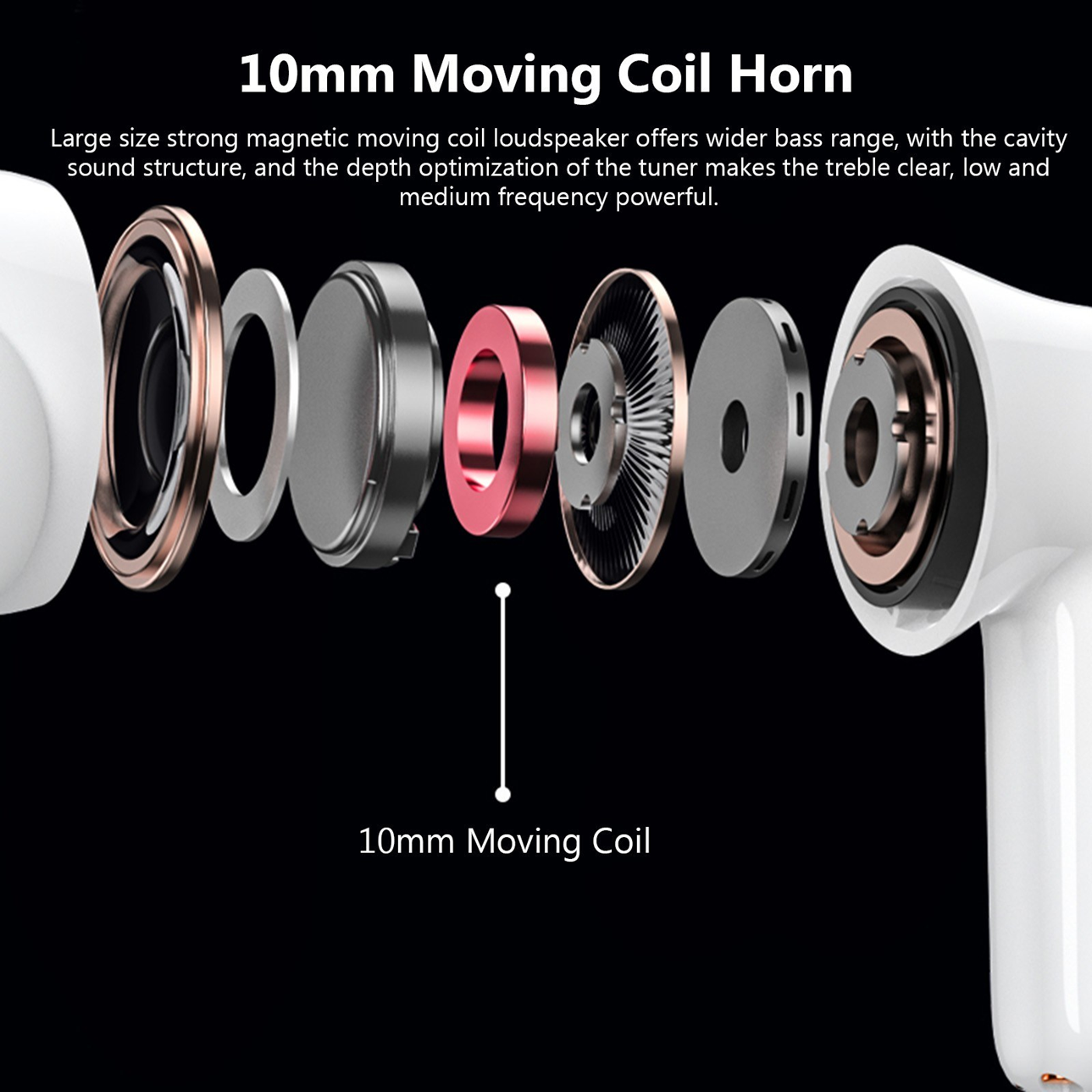 Lenovo LP1s Pro Wireless Earbuds 5.0 TWS HIFI Stereo Noise Cancellation Headset Bluetooth Earphone for Apple iPhone, Android, Samsung