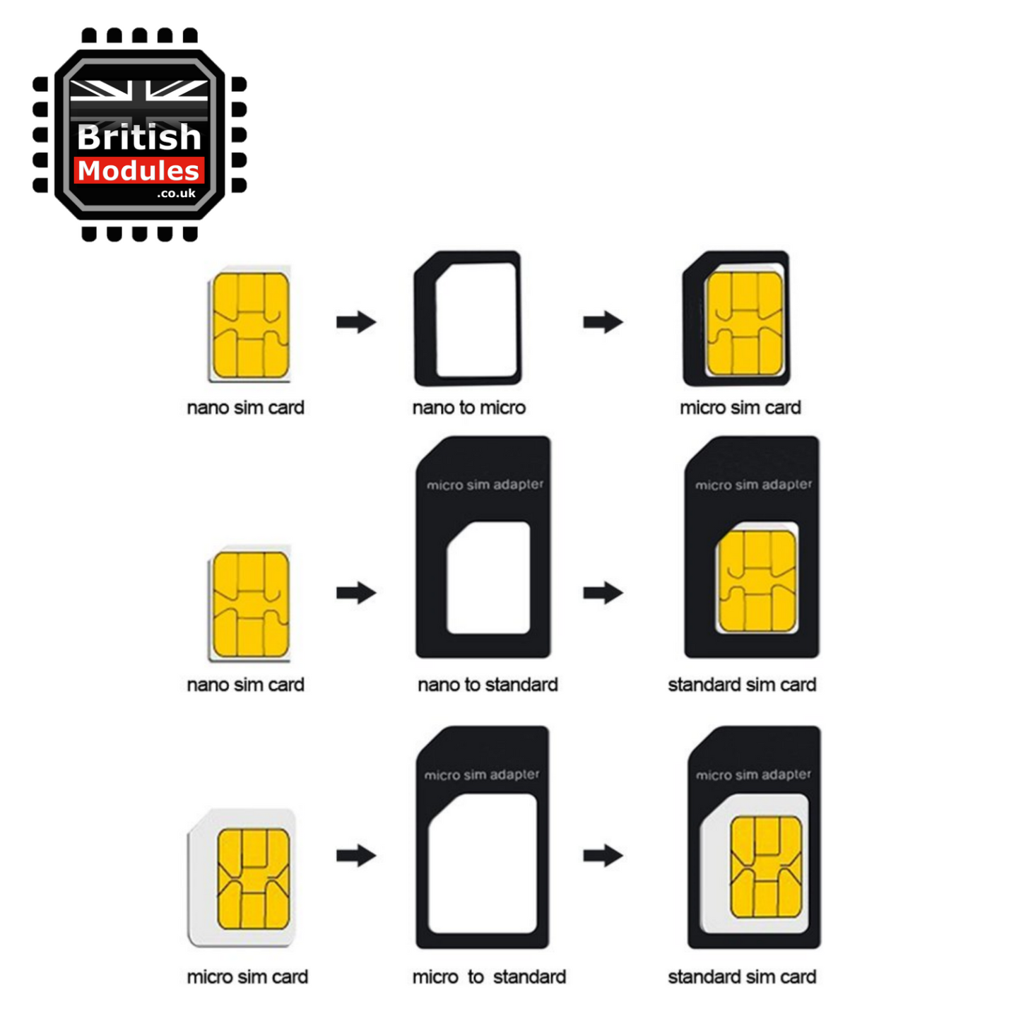 4 in 1 Nano Micro SIM Card Adapter Converter Eject Pin Set for iPhone Samsung