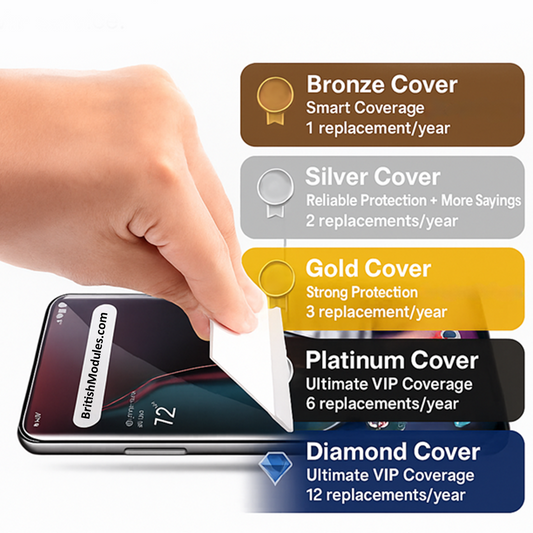 BritishModules Screen Guard Warranty Plans: Comprehensive Protection for Your Device