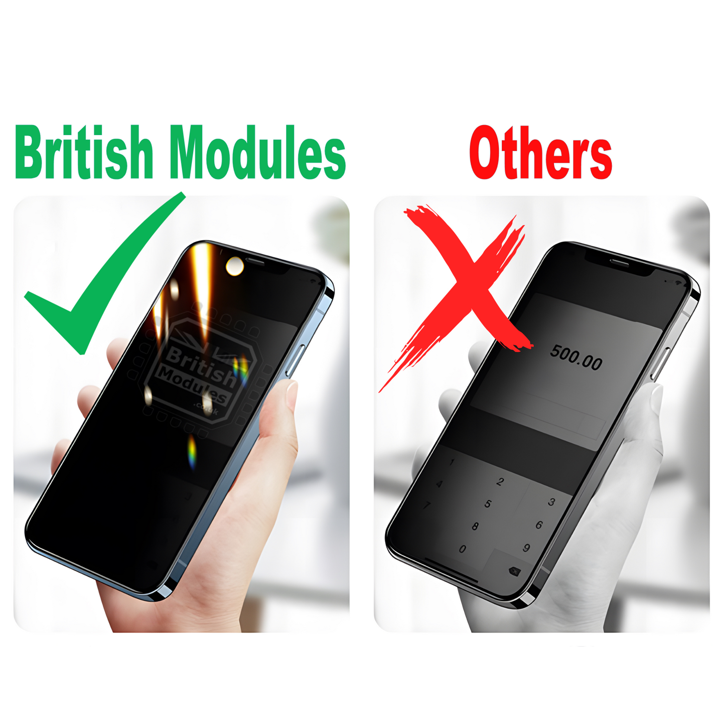 British Modules HMD Privacy Screen Protector Anti-Peep Spy Hydrogel Film Cover
