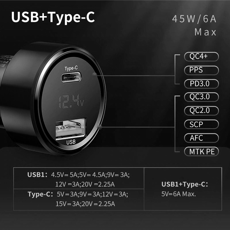 Baseus 45w 6A Quick Charge QC4.0 USB-C Super Fast Car Charger for Samsung Galaxy Note20 / iPhone 13 Pro Max