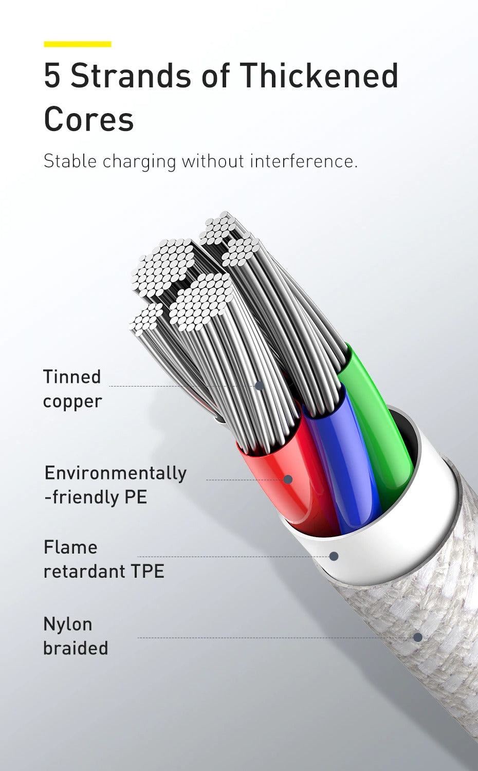 2M Heavy Duty Braided iPhone Fast Charging Data Cable Type-C to Lightning PD 20W